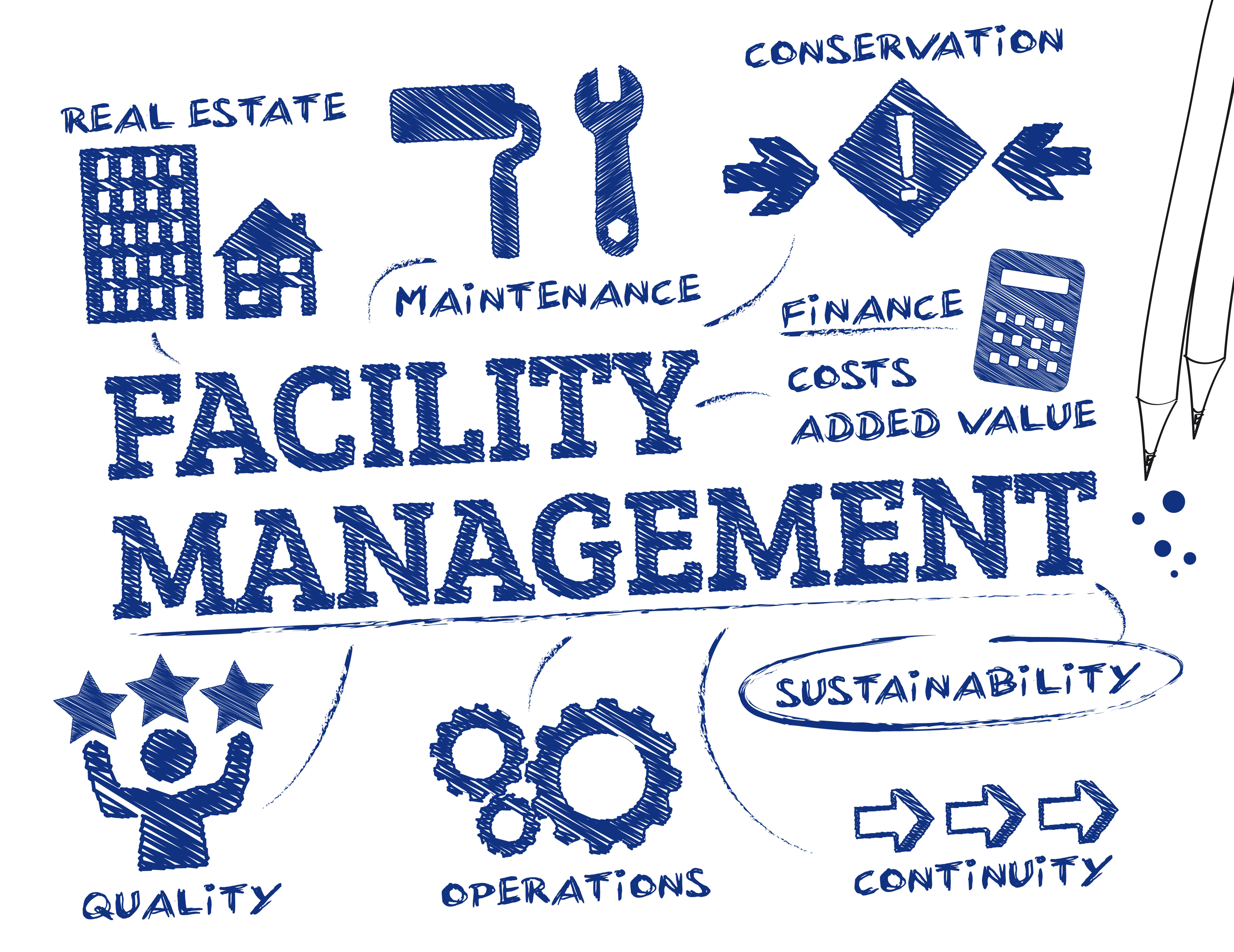 Facility ManagementI Image